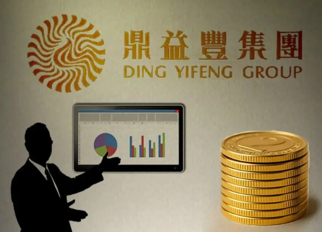 ​​“禅易投资法”骗局全解析：玄学包装下的庞氏陷阱与资本围猎​_知途无界